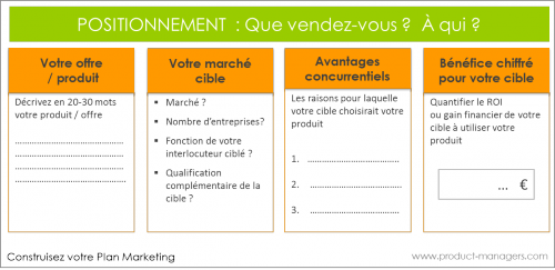 Plan-marketing-positionnement-product-managers-1