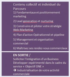 scientipole-croissance-parcours-se-developper-contenu